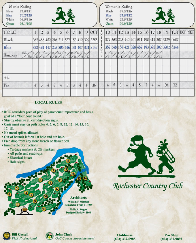 scorecard.jpg